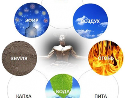 Balance - the basic concept of Ayurveda