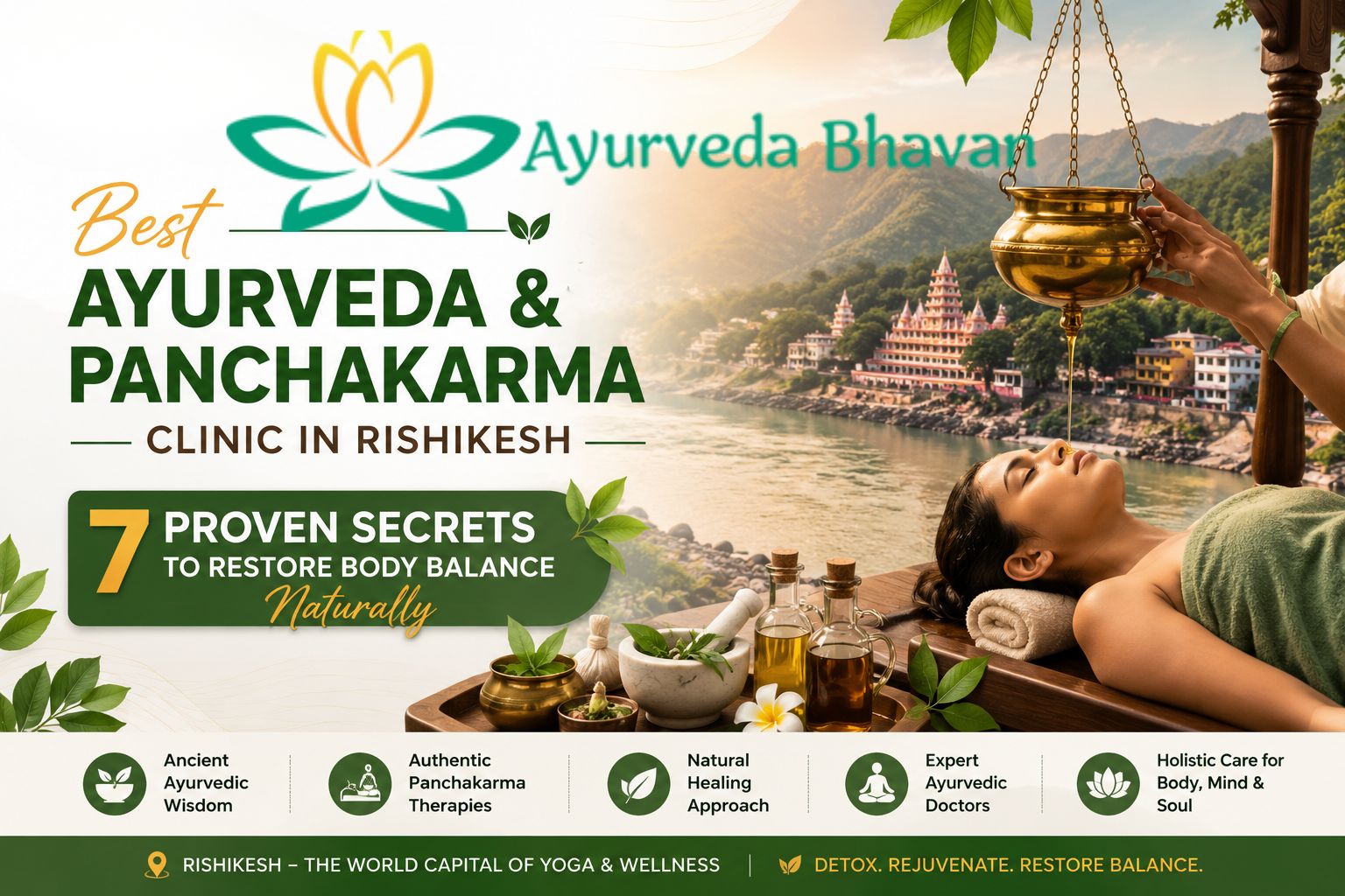 Best Ayurveda and Panchakarma Clinic in Rishikesh