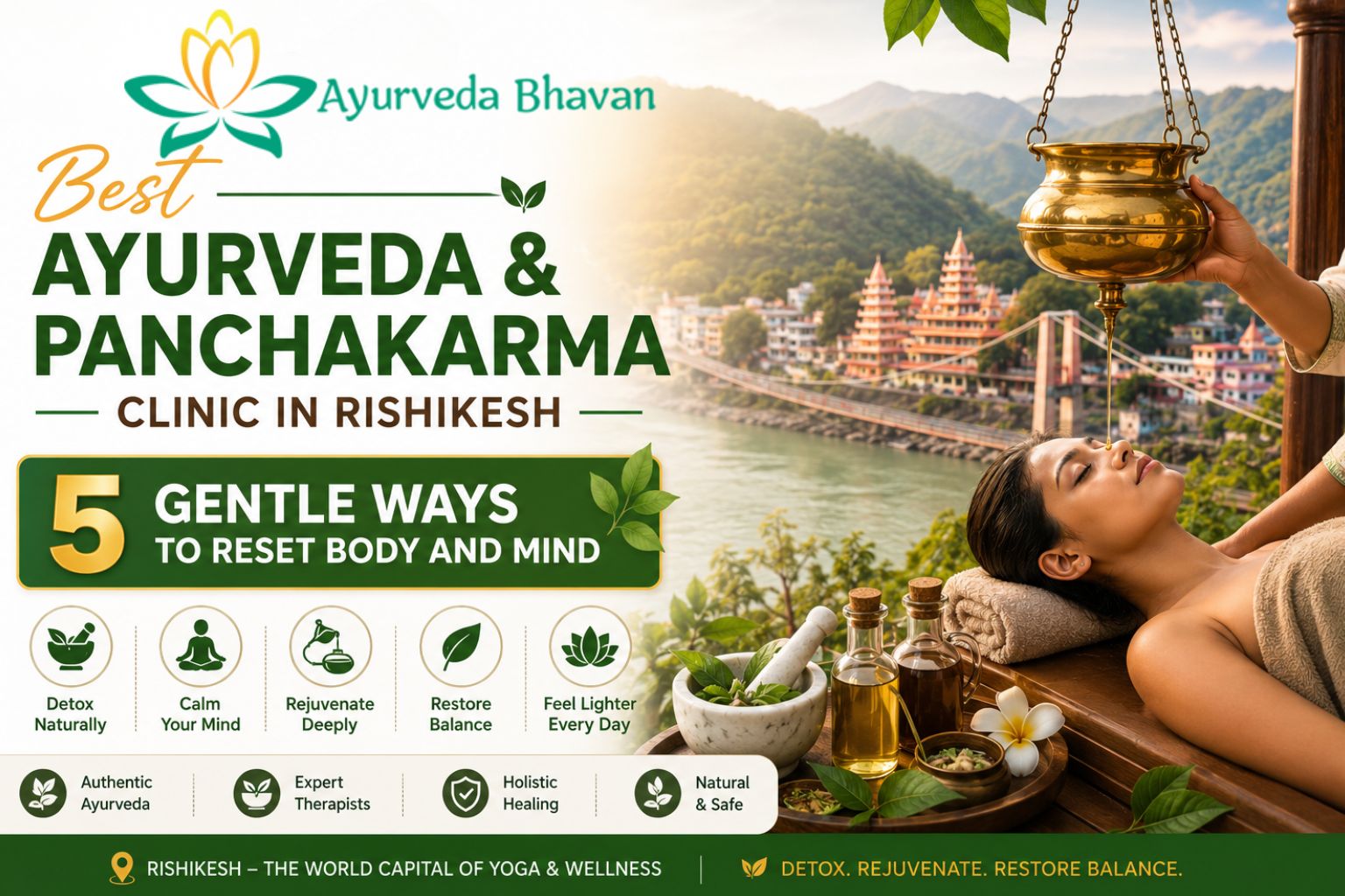 Best Ayurveda and Panchakarma Clinic in Rishikesh