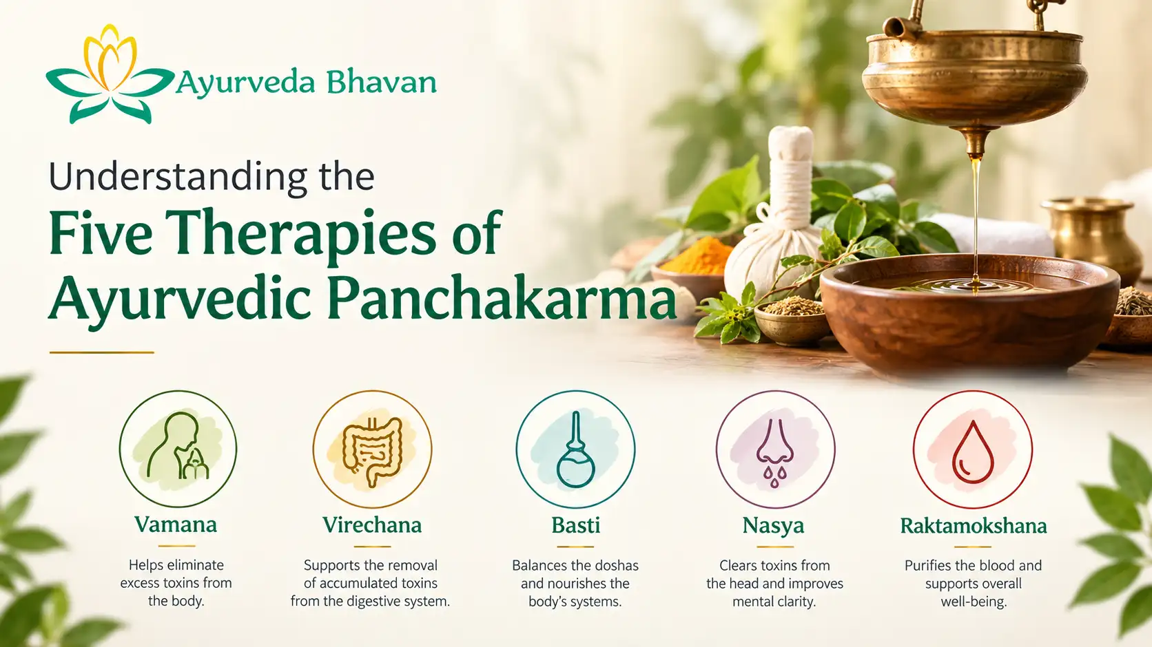 the 5 therapies of ayurvedic panchakarma